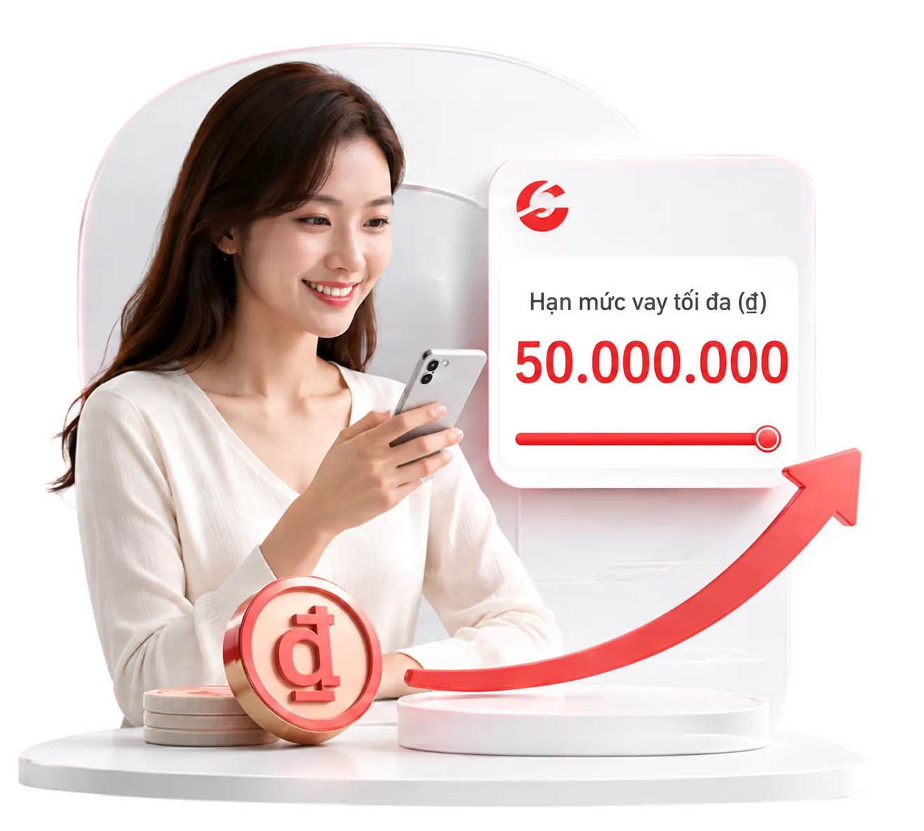 Hạn mức linh hoạt